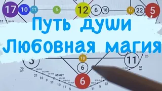 Любовная магия - путь души по дате рождения.