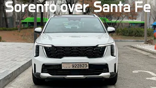 Pourquoi j’ai choisi le Kia Sorento HEV Facelift (hybride) AWD 2025 plutôt que le Hyundai Santa Fe