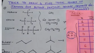 Trick to Draw & Find Total possible number of isomers for Alkanes