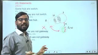 Syllogism Part 3 | Best Reasoning Classes in telugu |  Reasoning in telugu | SI Constable