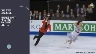 Understanding Ice Dance: A Beginner's Guide (Part I: Introduction & The Rhythm Dance)