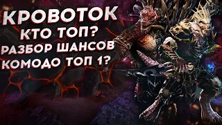 КТО ТОП? РАЗБОР ГЕРОЕВ КРОВОТОКА: ВЛАДОВ - КОМОДО - САЛАЗАР - ЛУГАРУ. ШАНСЫ при ПОЛНОЙ ПРОКАЧКЕ.