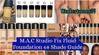 How to choose the perfect shade online for M.A.C Studio Fix Fluid Foundation??Must Watch 😯😯