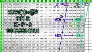 Thai Lotto Special Vip HTF Chart Set 17-1-2023 || Thai Lotto Result Today