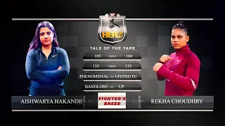 AISHWARYA HAKANDE VS REKHA CHOUDHRY