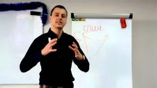 Продажи СПИН. Техника СПИН продаж на примерах. Тренинг продаж