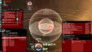 Eve is Easy - 0.0 Rifter Guide (New Player Friendly Fit)