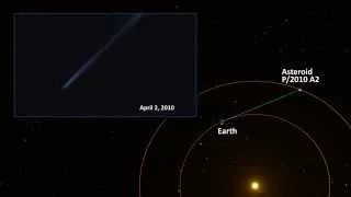 Hubble HD: Asteroid P:2010 A2 Orbit and Image Sequence