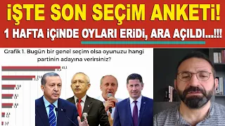 14 Mayıs Cumhurbaşkanlığı Seçim Anketi / Recep Tayyip Erdoğan, Kemal Kılıçdaroğlu, Muharrem İnce...