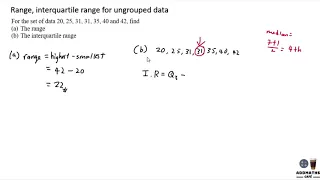 Range, interquartile range for ungrouped data