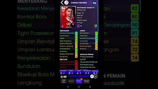 Racikan C.Ronaldo (MU) #efootball2023 #asgardazizi #holngaming