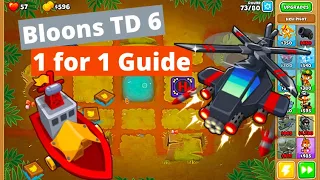 All For One and One For One Achievement Guide - BTD6