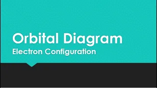 Electron Configuration II - Diagram of Orbitals / Orbital Diagram