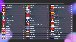 Eurovision : All time top evolution