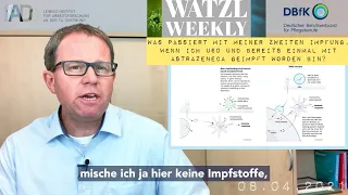 Watzl Weekly 12 [08.04.2021]: Immunologie-Update mit Prof. Dr. Carsten Watzl