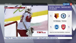 Сборная России по хоккею проведет первый матч с датчанами на молодежном ЧМ в Ванкувере