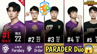 Paraboy Order - The best PubgM Duo in the World • NOVA PoV • PEL 2022 S2 Playoffs