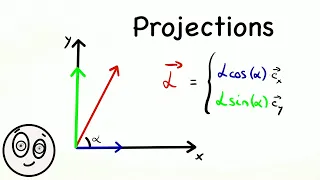 Comment faire les projections de vecteur - sinus et cosinus - Physique universitaire
