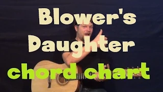 Blower's Daughter (Matt McAndrew) Guitar Chord Chart Lesson