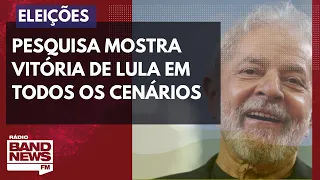 Lula venceria as eleições em todos os cenários, aponta pesquisa