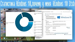 Статистика Windows 10,почему у меня Windows 10 ltsb