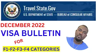 December 2022 Visa Bulletin Board (Family Sponsored Preferences)