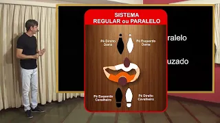 SAMBA DE GAFIEIRA - Estruturas para você entender melhor essa Dança.