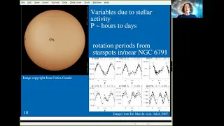 Lightcurves of Variable Stars - GROWTH Astronomy School 2020