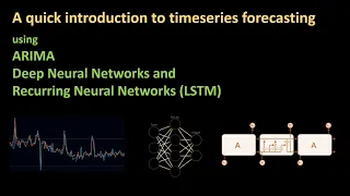 161 - An introduction to time series forecasting - Part 1