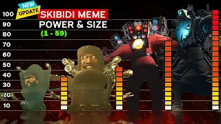 Skibidi Toilet 1-59 ALL Seasons | Skibidi Toilet Characters Power & Size Comparison