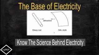 static Electricity | The Science Behind Electricity | Easiest Explanation