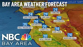 Bay Area Forecast: Cooler, Windy With Showers for Mother's Day