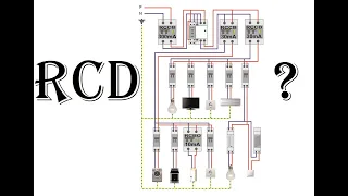 #Electricianul - Alegere variante RCD-uri in tablouri electrice rezidentiale