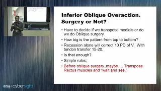 Lecture: Inferior Oblique Surgery