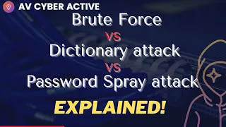 Bruteforce vs Password Spray vs Dictionary Attack | Explained by Cyber security Professional