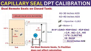 DP Level Transmitter Calibration for Diaphragm Seal with Capillary
