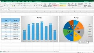 How to create auto-updating charts in excel