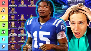 Top 24 Quarterback Rankings & Tiers | 2023 Fantasy Football