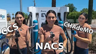 Supercharging the Future: NACS and the Evolution of Electric Vehicle Charging