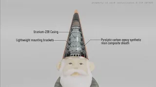 tactical thermonuclear gnome