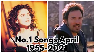 The No.1 Song Worldwide in April of Each Year 1955-2021