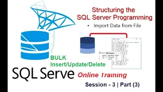 Microsoft SQL Server Online Training Session -3 | Data modification SQL command - Module 3 (Part-3)