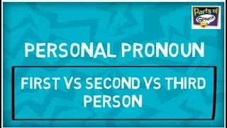 What is Personal Pronoun | First Person|Second Person|Third Person