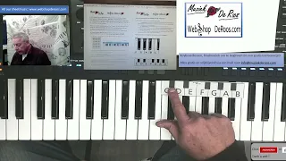 Vijf lessen: Eenvoudig Easy KEYBOARD leren spelen met 1-vinger akkoorden