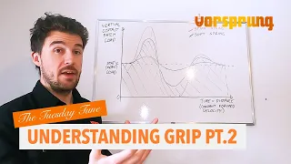 The Tuesday Tune 30 - The Meaning of Grip Pt 2 - Dynamic Grip