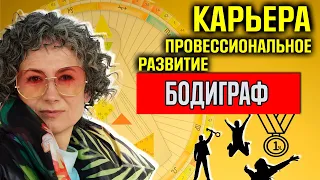 Независимая и объективная определенность / Карьера/ ДЧ и Профессиональное развитие. ЧАСТЬ 1