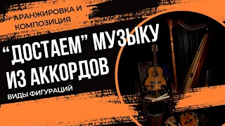 КАК "ДОСТАТЬ" МУЗЫКУ ИЗ АККОРДОВ? Главный прием написания партий