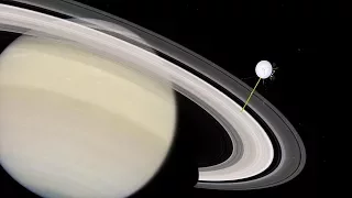 Skylight: Saturn Shows Off Its Rings #datavisualization