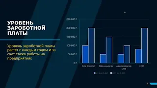 Вебинар о магистерских программах  "Анализ и управление на основе данных" и Искусственный интеллект"