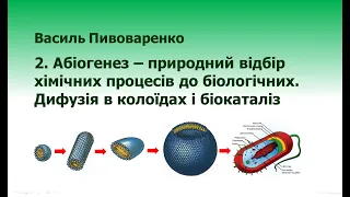 2. Абіогенез - відбір хімічних процесів до біологічних.  Дифузія та каталіз в колоїдних системах